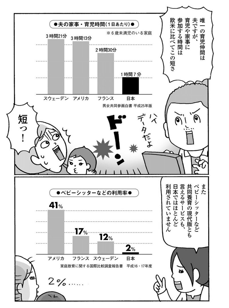 プレパパ必見 父親が育児に積極的に関わるべき科学的根拠 ゆえし 育休パパコーチ Note プレパパ必見 父親が育児に積極的に関わるべき科学的根拠 ゆえし 育休パパコーチ Note