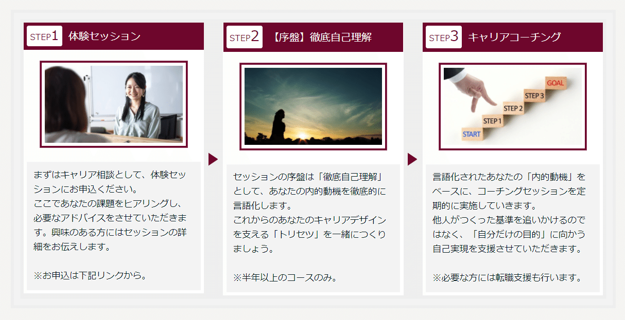 徹底自己理解 人生が変わった と言い切る彼女は 何を思い出したのか 山崎 将吾 ライフキャリア Note