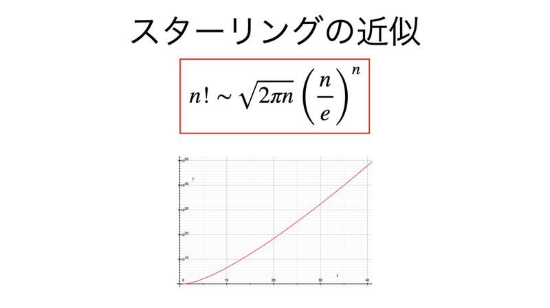 書記が数学やるだけ 105 階乗の近似式 スターリングの近似 Malinka書記 Note 書記が数学やるだけ 105 階乗の近似式 スターリングの近似 Malinka書記 Note