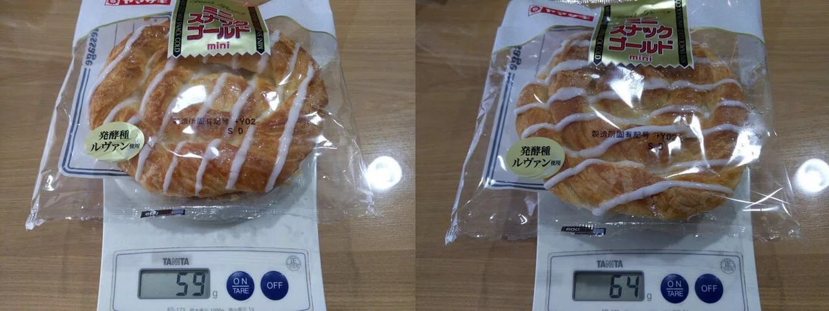 miniパン計量6合体