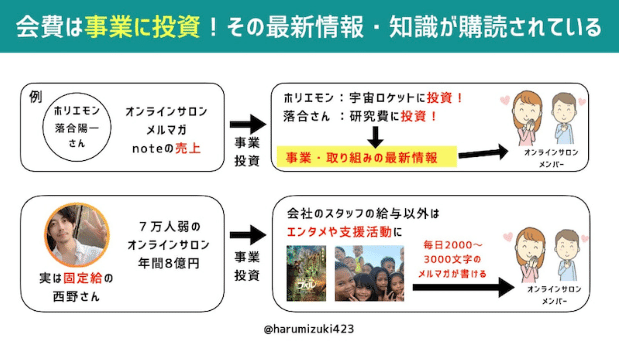 スクリーンショット 2021-04-04 17.11.05