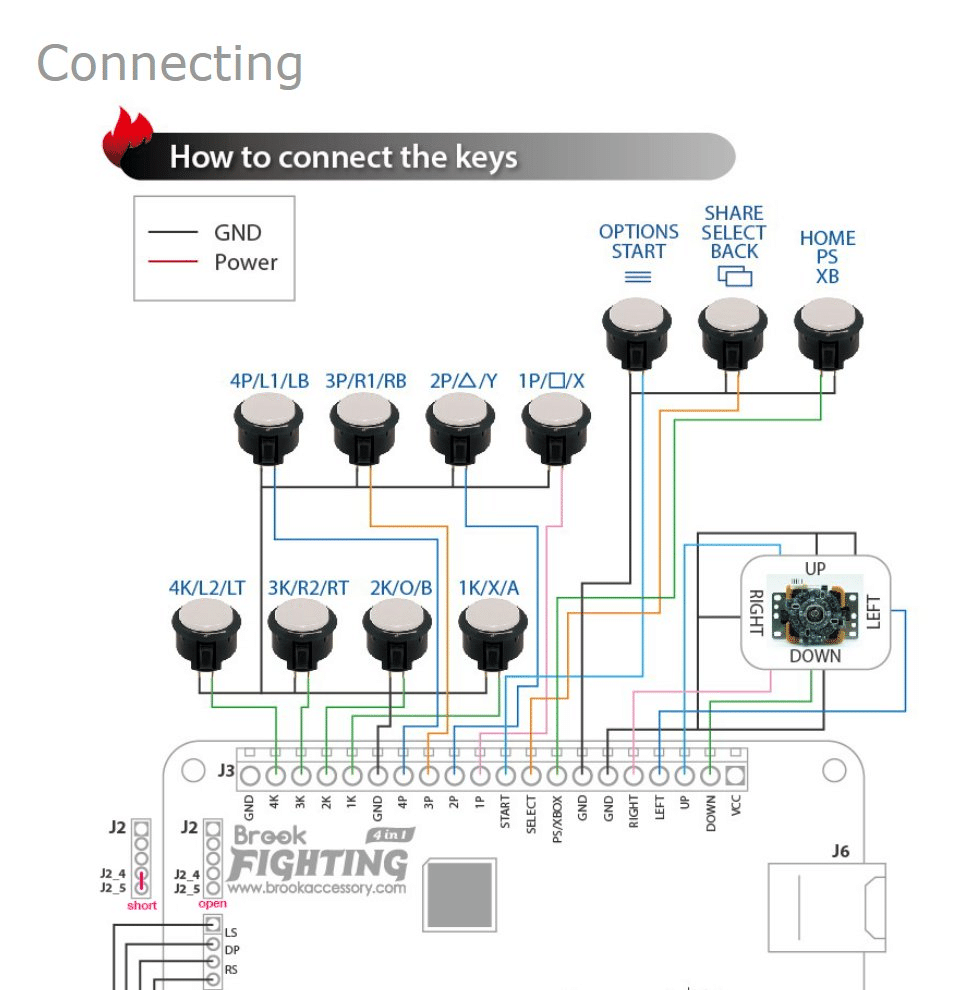 スクフェスAC コントローラー ホムフェス