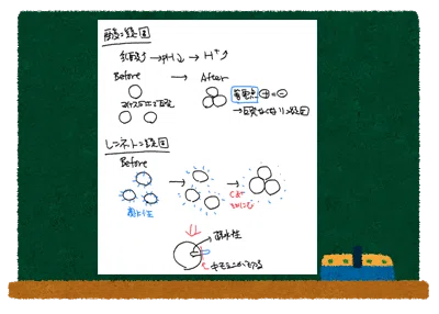 [Cheese School: Extra Edition] What if the CP taking the Sta-pu course ...