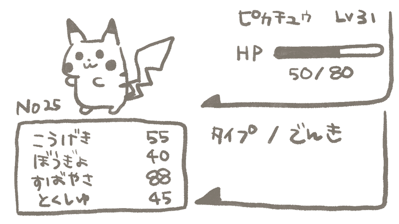 社会人のスキル開発って つまりはポケモンみたいなものだと思う 明日美 グラフィッカー Note 社会人のスキル開発って つまりはポケモンみたいなものだと思う 明日美 グラフィッカー Note