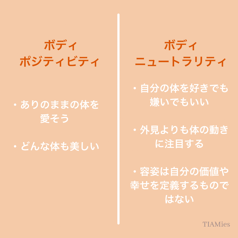 ボディ ポジティブから派生したムーブメント ボディ ニュートラリティ とは Tiamies Note