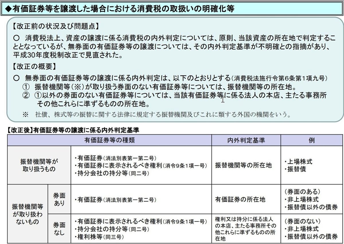 Equity内外判定｜ラムちゃん@頑張る