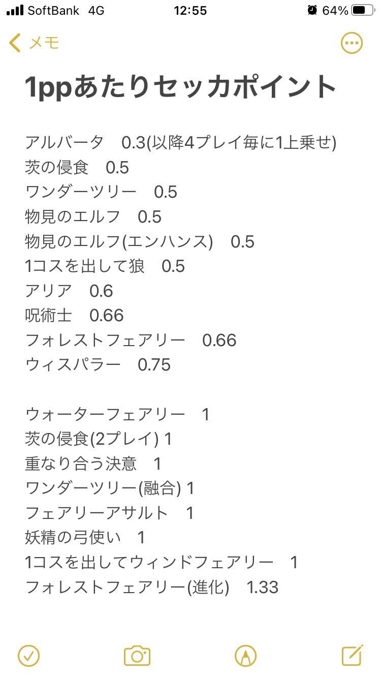セッカアリアエルフ解説 Dov ぐんし Note セッカアリアエルフ解説 Dov ぐんし Note