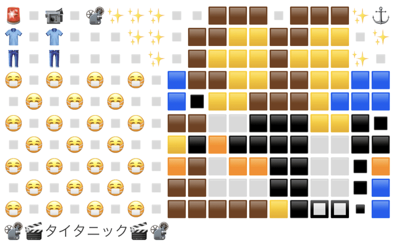 本日の絵文字アート タイタニック ツイッタート Note 本日の絵文字アート タイタニック ツイッタート Note