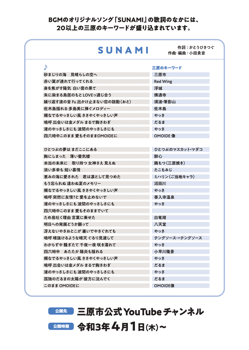 音楽制作 三原市須波エリアプロモーション楽曲 Sunami 楽曲制作担当しました 小田貴音 Note 音楽制作 三原市須波エリアプロモーション楽曲 Sunami 楽曲制作担当しました 小田貴音 Note
