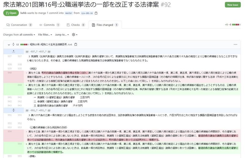 05 国会中継で学ぶ 岩井 洋 Hiroshi Iwai Note 05 国会中継で学ぶ 岩井 洋 Hiroshi Iwai Note