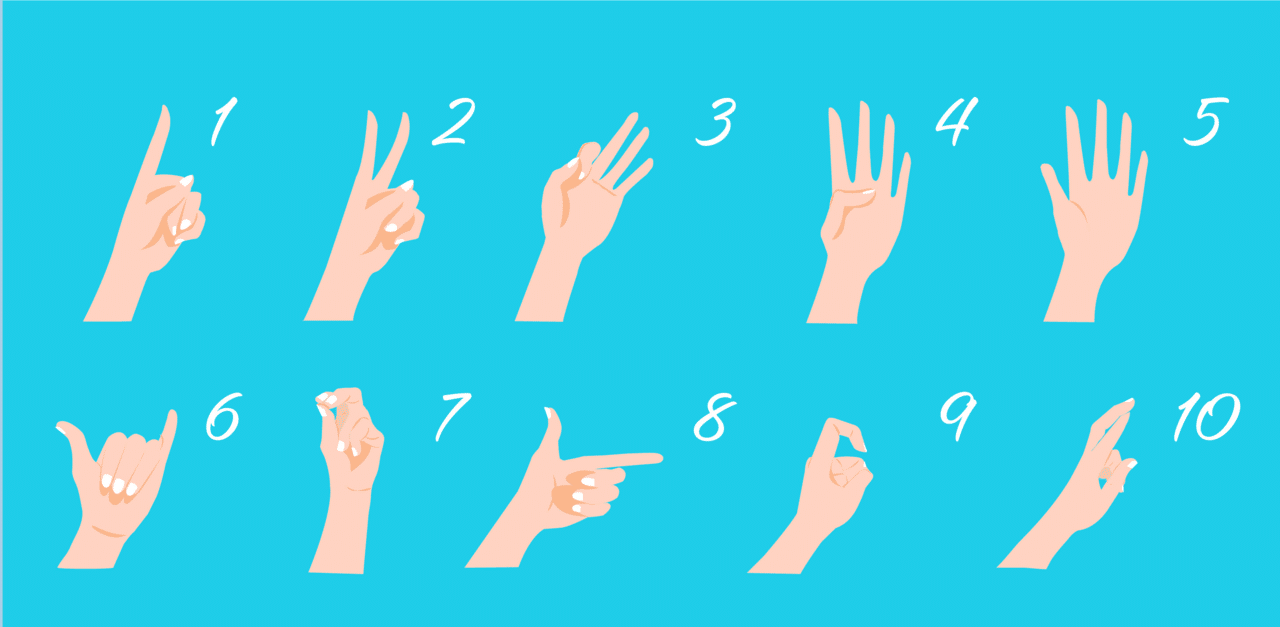 外国は指でどうやって数字を数えるのか 和 Note 外国は指でどうやって数字を数えるのか 和 Note