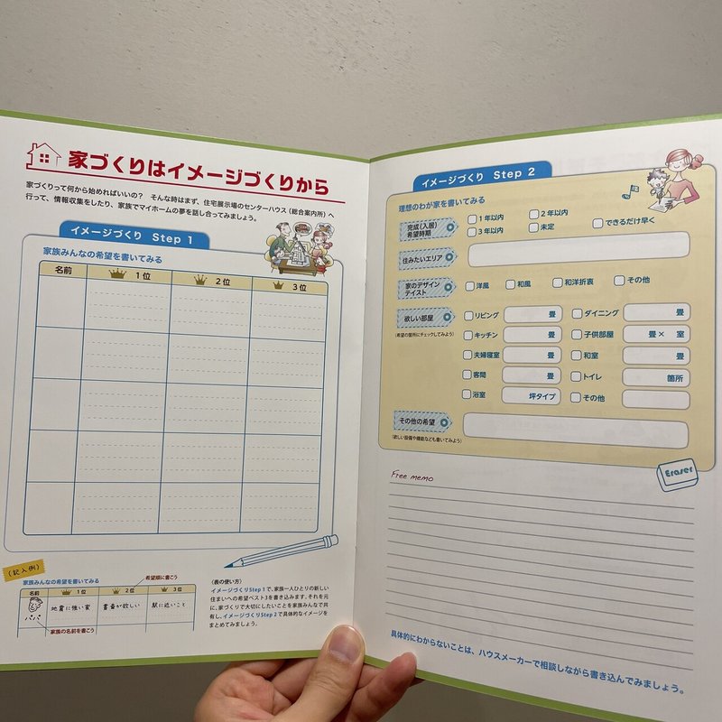 世界一かんたん 後悔しない家づくりノートの作り方 3ステップ ぱぱらく 後悔しない注文住宅マニュアル Note
