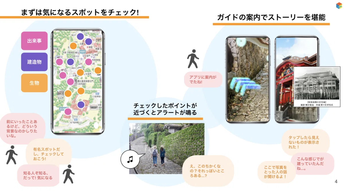 スクリーンショット 2021-04-04 22.42.28