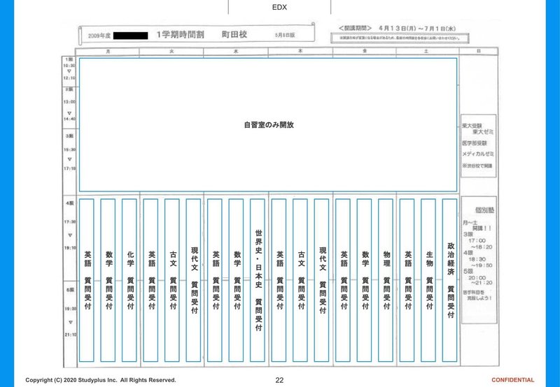 コンテンツ配信機能発表会.pptx-22