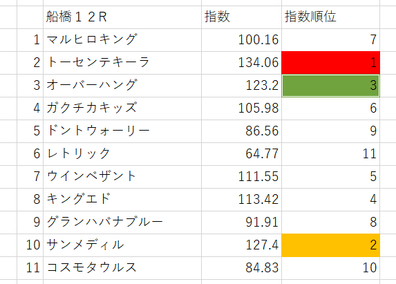 画像12