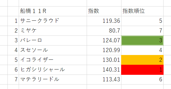 画像11