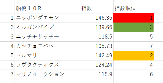 画像10