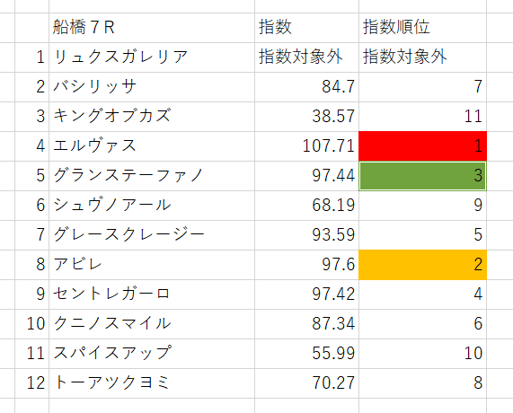 画像7
