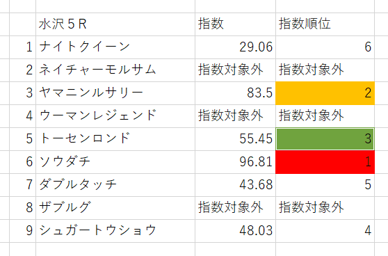 画像5