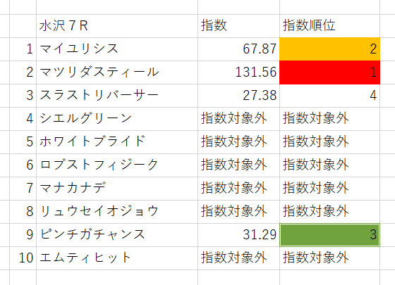 画像7