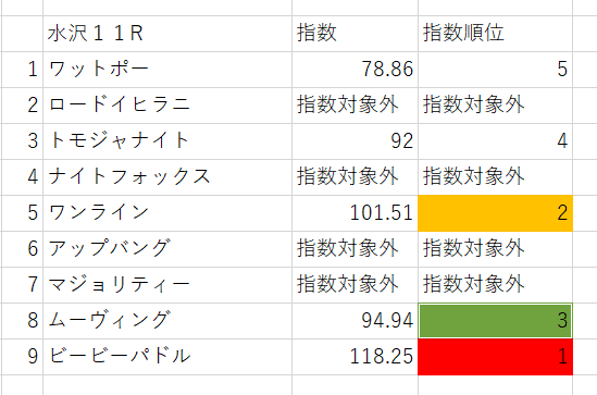 画像11