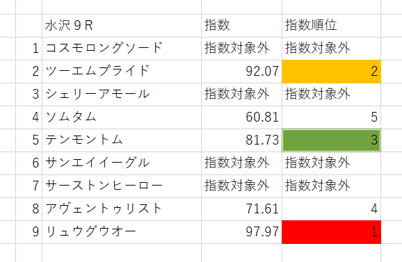 画像9