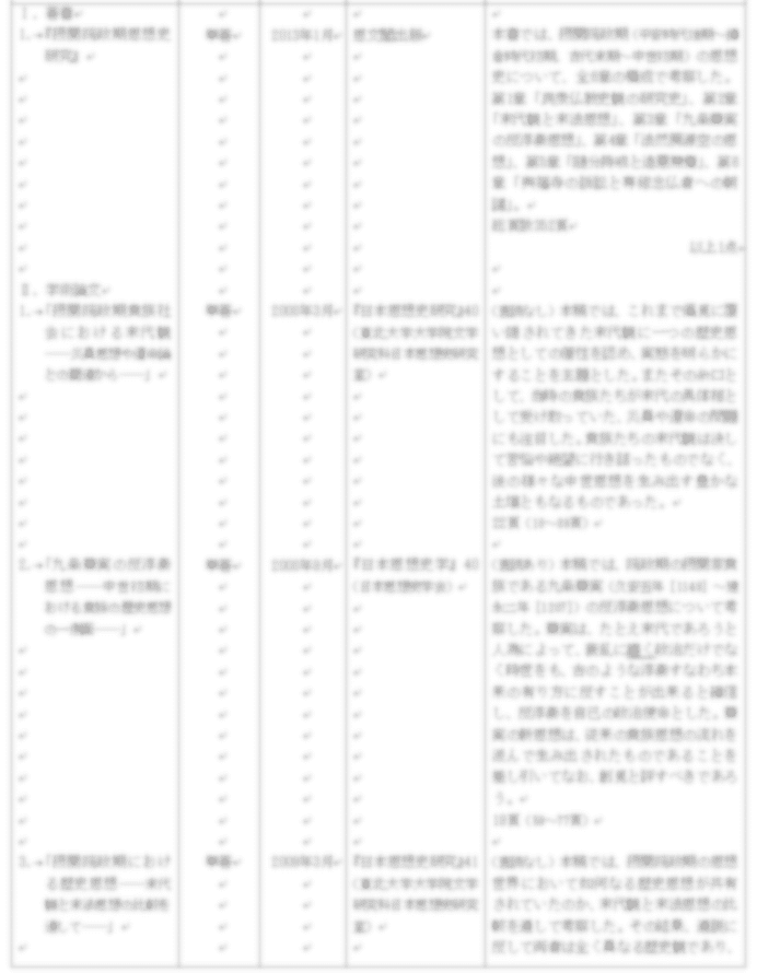 呉座界隈問題と私のtwitter夜逃げ その2 森 新之介 Note