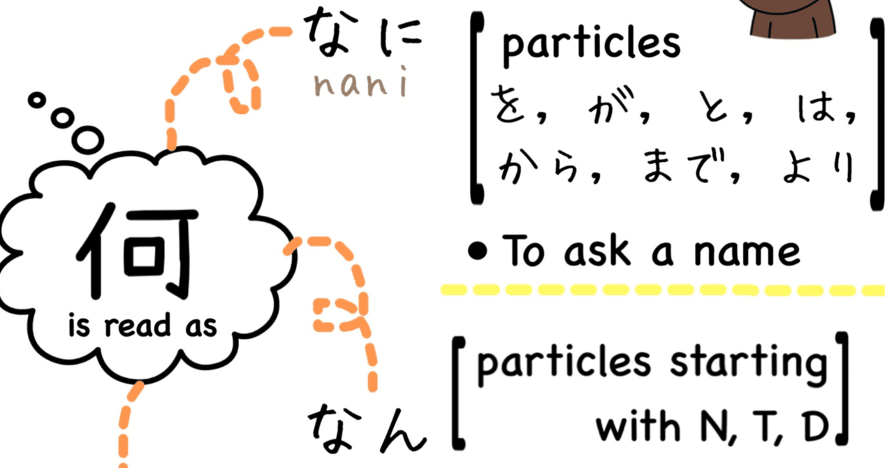 Reading of 何 なに(nani) or なん(nan) ?! ｜Julia Sensei / 入道 the New Door Japanese Club