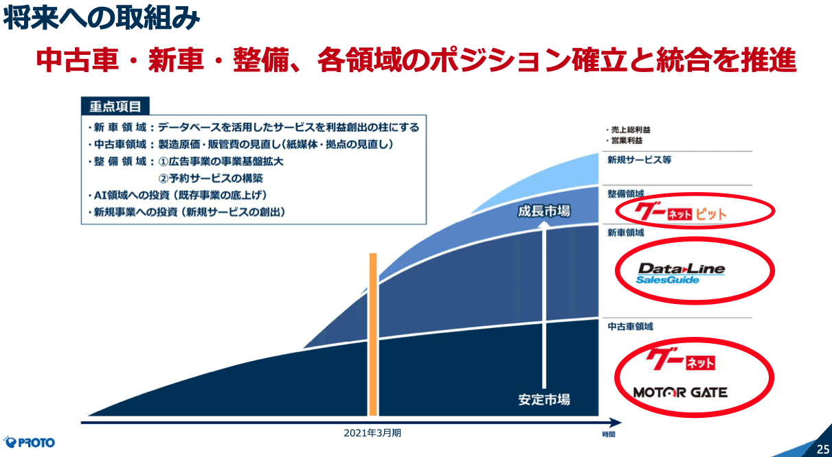 スクリーンショット 2021-04-05 6.11.43