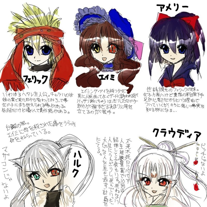 エイミング アイ キャラ紹介 にじかげ Note エイミング アイ キャラ紹介 にじかげ Note