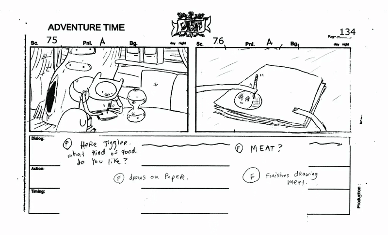 アドベンチャータイム S1ep4 かわいいジグラー ゆるみ Note