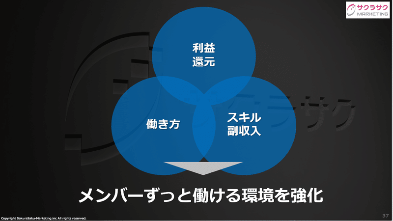 スクリーンショット 2021-04-05 094317