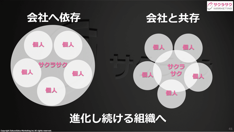 スクリーンショット 2021-04-05 110116