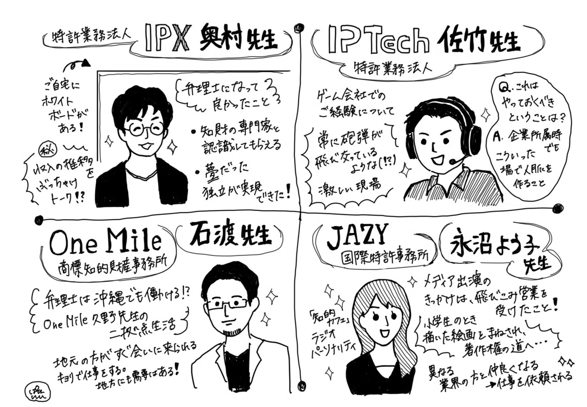 画像4