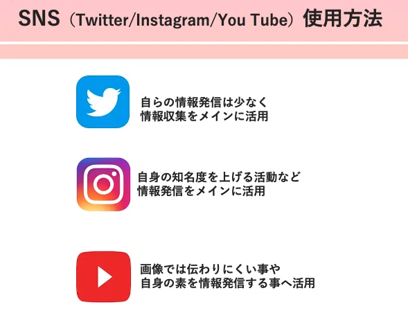 スクリーンショット 2021-04-05 12.00.01