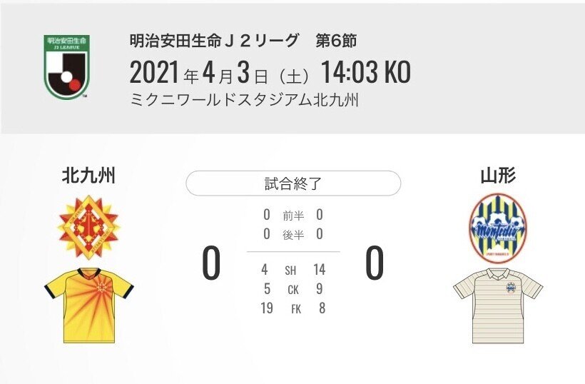 J2第7節 ギラヴァンツ北九州戦 プレビュー Y Note J2第7節 ギラヴァンツ北九州戦 プレビュー Y Note