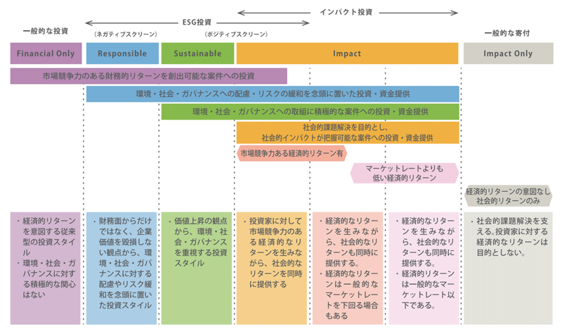 スクリーンショット 2021-04-05 14.17.43