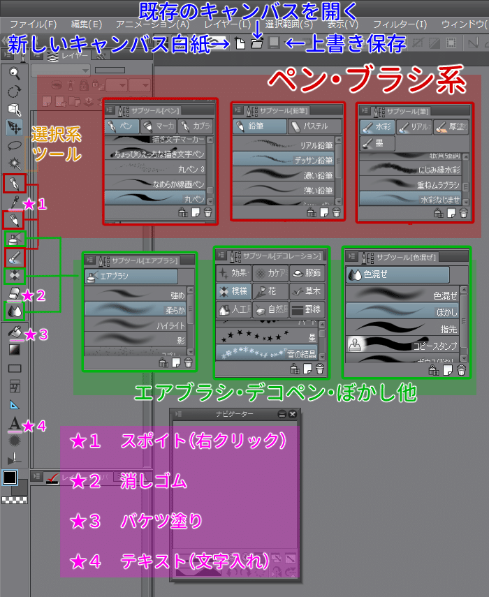 Clip Studioの使い方 なつ Note