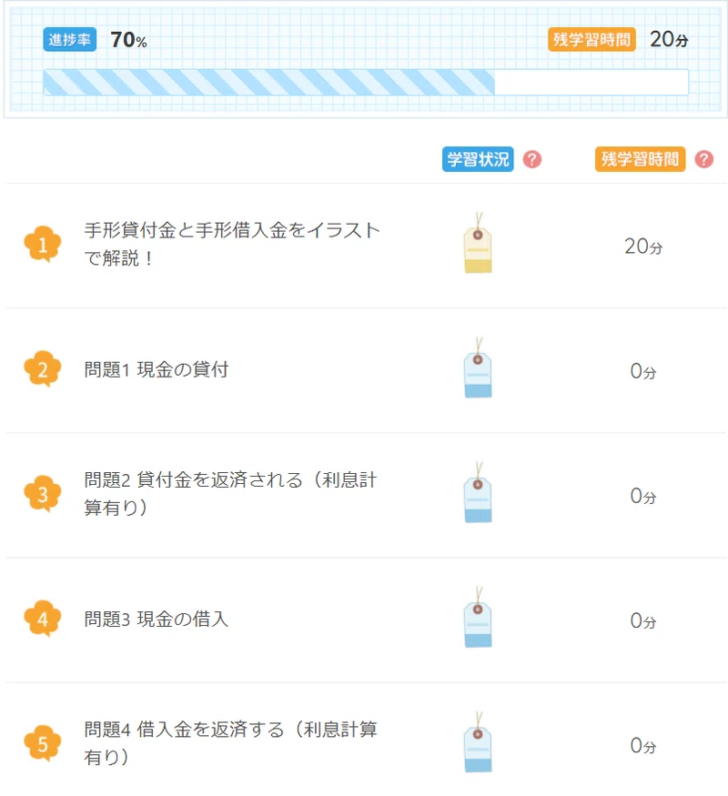 簿記の勉強 その25 Penguing ぺんぎんぐ Note