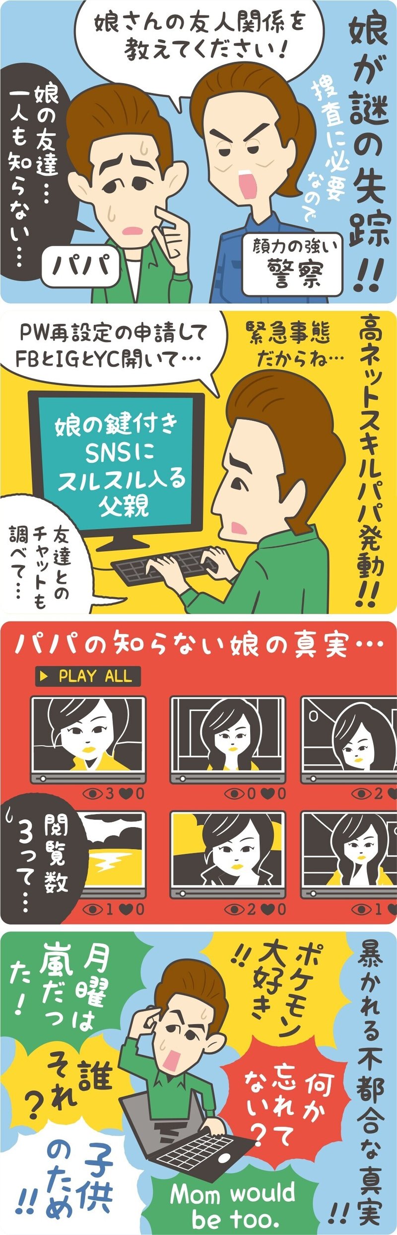 完全ネタバレ 映画 Search サーチ あらすじ 親対決映画 フクイヒロシ 映画垢 Note