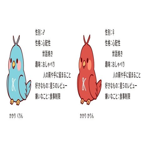 Kakariとkakari For Clinicの マスコットキャラクターを作った話 メドピア デザイン Note