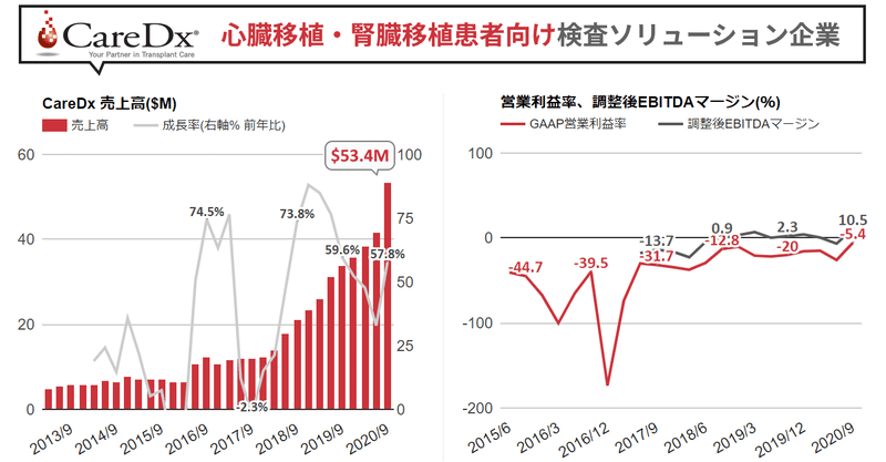 画像256