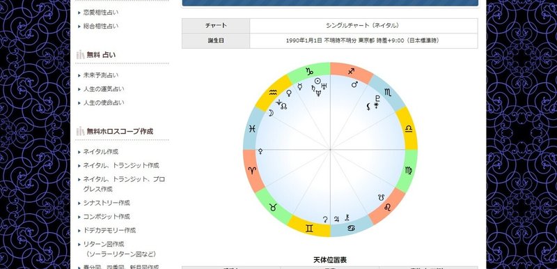オススメのホロスコープ生成サイト3つ サビアンシンボル表示サイト2つ ホログラム 占い Note オススメのホロスコープ生成サイト3つ サビアンシンボル表示サイト2つ ホログラム 占い Note