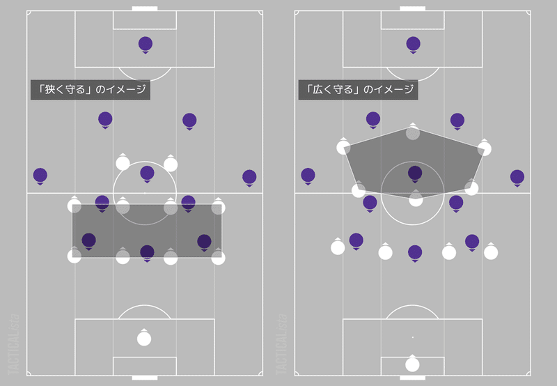 21 J1第７節 サンフレッチェ広島vsガンバ大阪 レビュー ちくわ Note