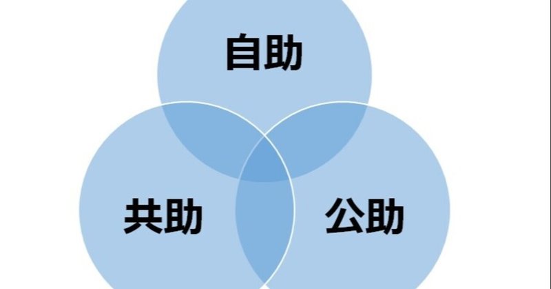 志茂田景樹 の新着タグ記事一覧 Note つくる つながる とどける 志茂田景樹 の新着タグ記事一覧 Note つくる つながる とどける