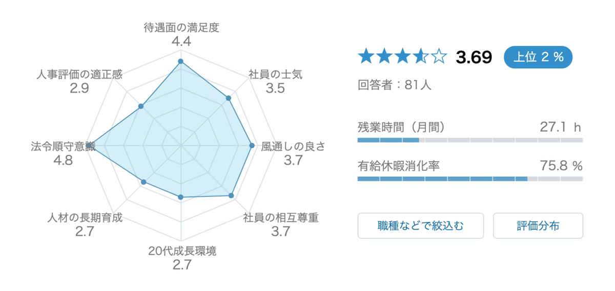 スクリーンショット 2021-04-05 22.48.42