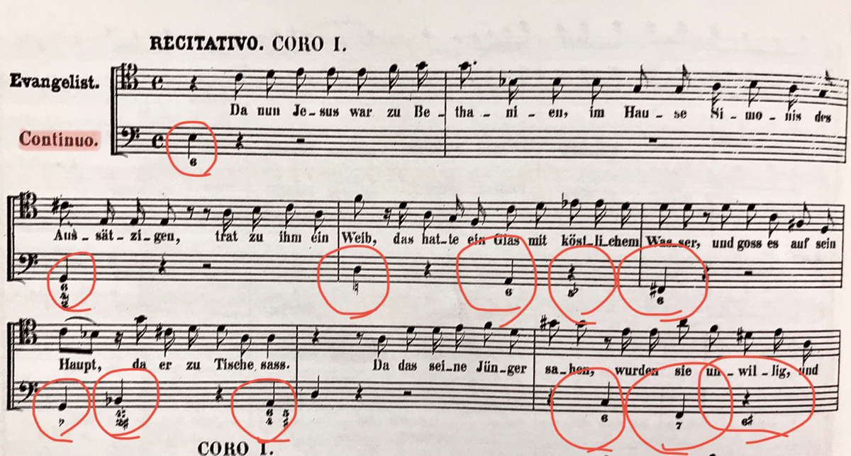 ムラマツフルート｜ヘンデルの数字付低音課題に基づく「通奏低音