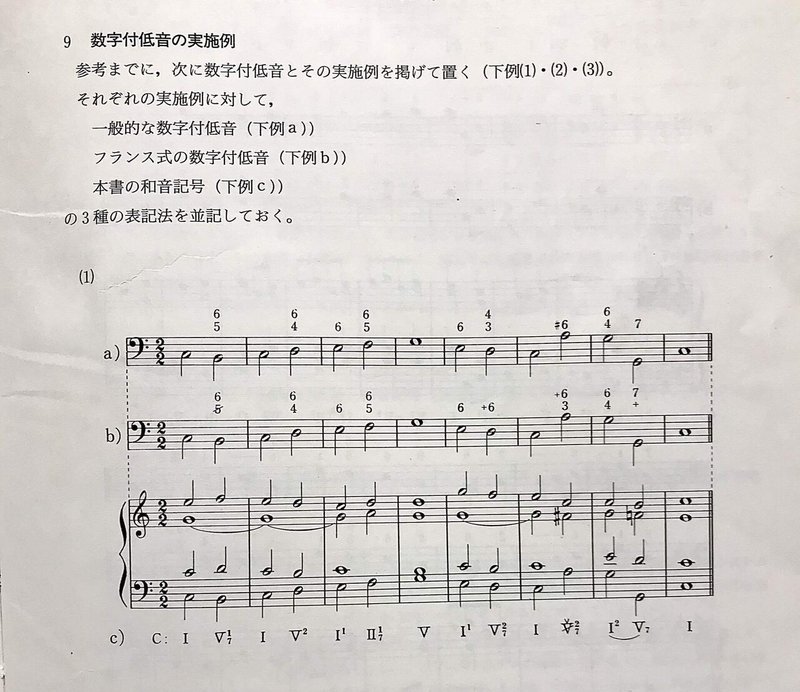 今さら聞けない音楽用語 第10回 数字付き低音 Rie先生の楽典やり直し講座 Note