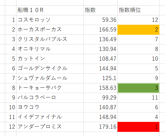 画像10