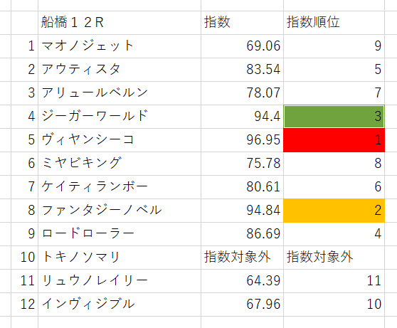 画像12